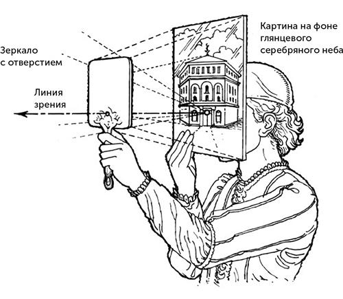 Объективная субъективность: проективная геометрия - student2.ru