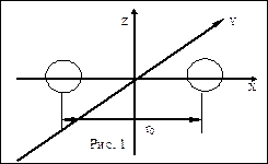 Обработка результатов измерений. 1. Используя зависимость e = kθ, где k = 0.667мВ/К, θ = Т-Т1 , определить разность температур олова и окружающей среды для зафиксированных моментов - student2.ru