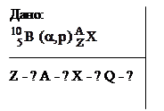 Общие методические указания. ФИЗИКА Часть 3: Элементы квантовой физики и физики твердого тела, элементы физики атомного ядра и - student2.ru