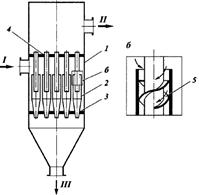 очистка газов в циклонах. мультициклон. гидроциклон. - student2.ru