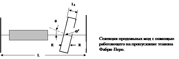 Одномодовая и многомодовая генерация. - student2.ru