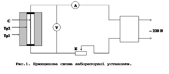 Опис експериментальної установки - student2.ru