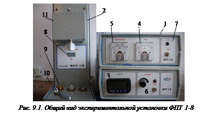 Описание экспериментальной установки. Установка ФПТ1-8 (рис - student2.ru