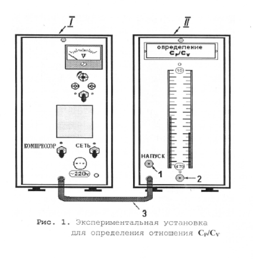 Определение отношения теплоемкостей - student2.ru