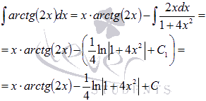 Метод интегрирования подстановкой - student2.ru