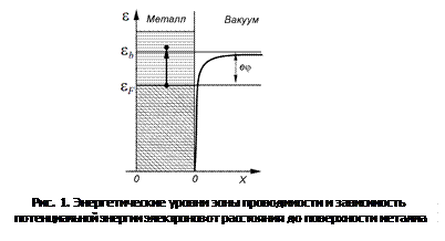 определение работы выхода электрона из металла - student2.ru