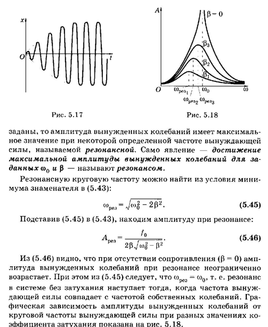 Основные характеристики магнитного поля - student2.ru