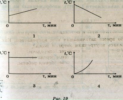 Основы молекулярно – кинетической теории - student2.ru