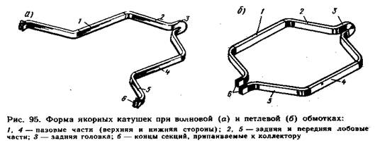 Петлевая обмотка обычно используется при больших токах, т.е. в тяговых двигателях электровозов и тепловозов. - student2.ru