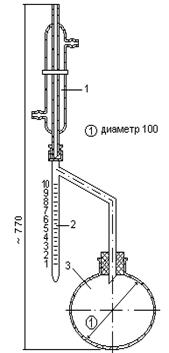 подготовка к испытанию - student2.ru