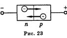 Полупроводники. Собственная и примесная проводимость полупроводников. Полупроводниковые приборы - student2.ru