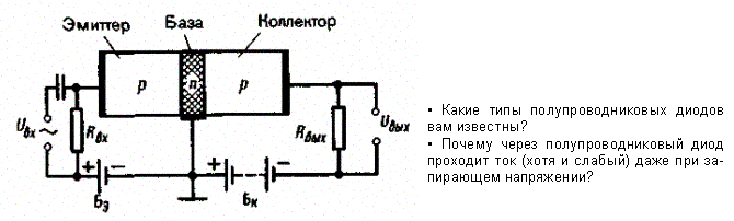 Полупроводниковые диоды и триоды - student2.ru