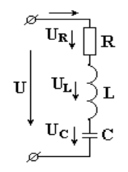 Последовательно соединенные реальная индуктивная катушка и конденсатор в цепи синусоидального тока - student2.ru