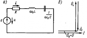 Последовательно соединенные реальная индуктивная катушка и конденсатор в цепи синусоидального тока - student2.ru