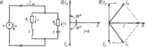 Последовательно соединенные реальная индуктивная катушка и конденсатор в цепи синусоидального тока - student2.ru