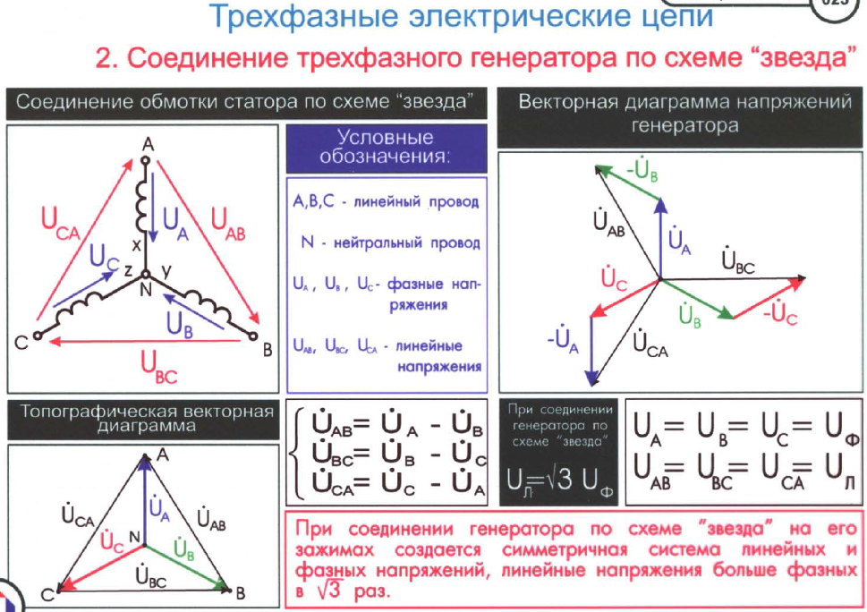 Принято называть волновым сопротивлением - student2.ru