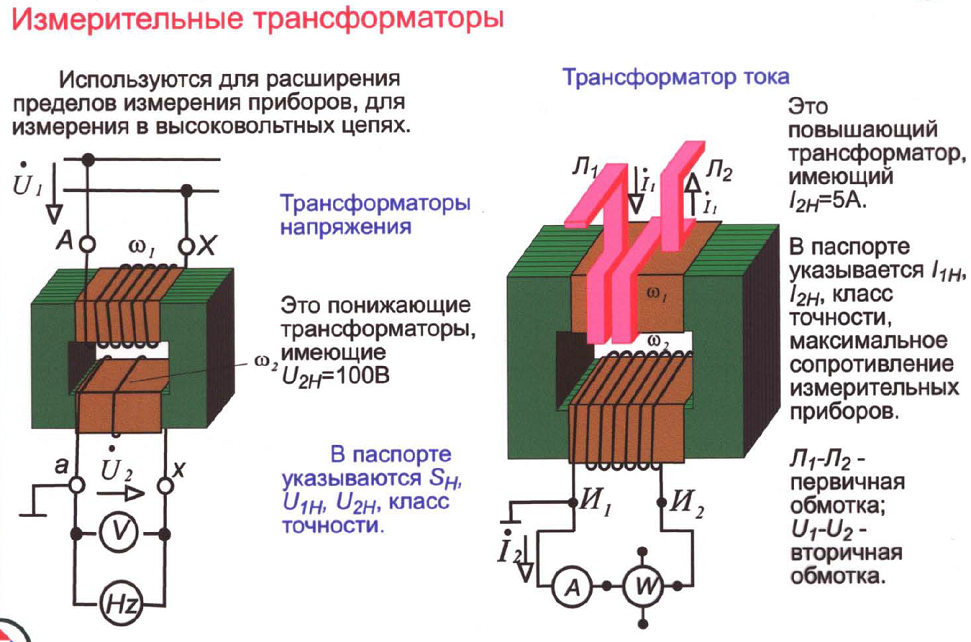 Принято называть волновым сопротивлением - student2.ru