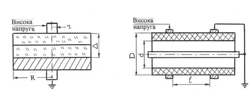 Послідовність виконання роботи. 1. Ознайомитись з теоретичним матеріалом [1,4] - student2.ru