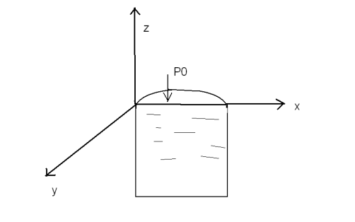Построение эпюр гидростатического давления. Закон Паскаля. - student2.ru