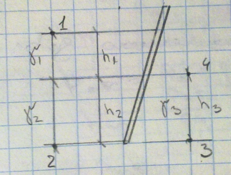 Построение эпюр гидростатического давления. Закон Паскаля. - student2.ru