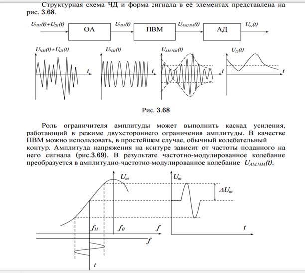 Преобразователи частоты на основе нелинейных элементов - student2.ru