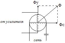 Расширения и манометрические термометры. - student2.ru