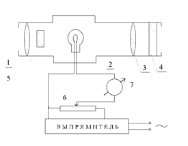 Приборы. Указания к работе - student2.ru