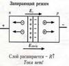 Примесная проводимость полупроводников - student2.ru