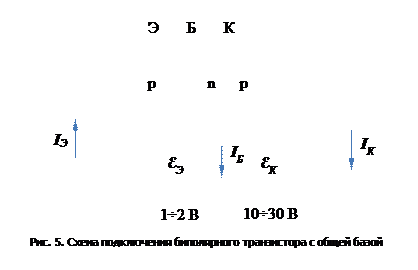 Принцип действия биполярных транзисторов - student2.ru