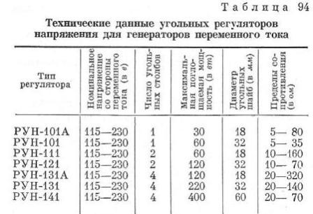 Принципиальные схемы и их чтение. - student2.ru