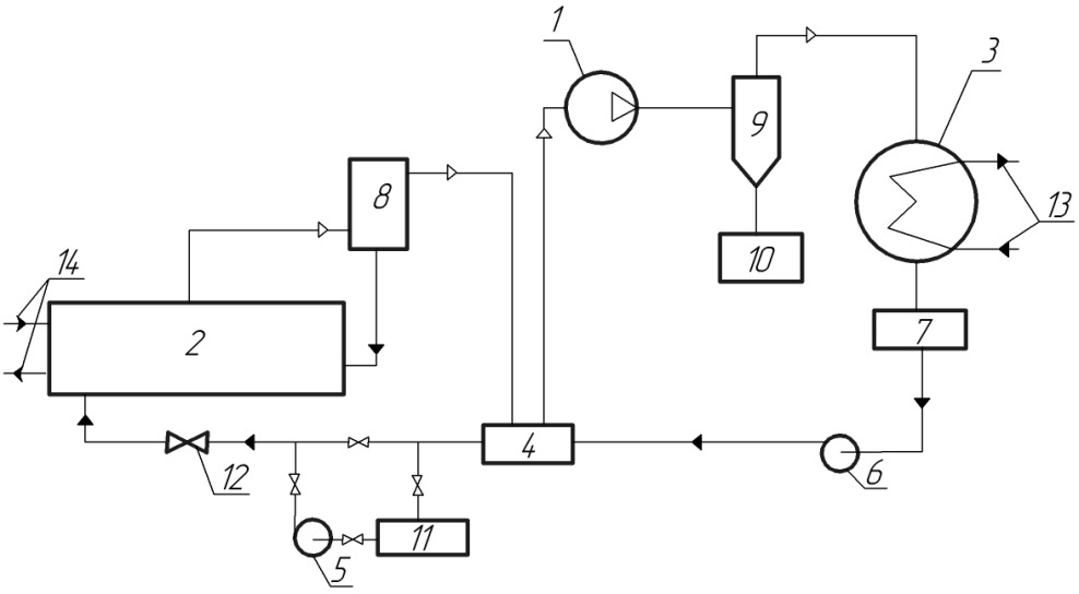 Принципова теплова схема та опис її роботи - student2.ru