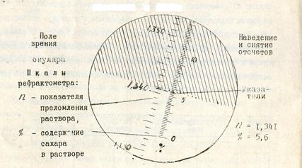 работа 1. определение показателя преломления и концентрации вещества в растворах с помощью рефрактометра. - student2.ru