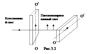 работа 2. измерение энергетических характеристик оптического излучения электрической лампы накаливания. - student2.ru