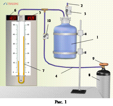 Работа № 8 Определение показателя адиабаты при адиабатическом расширении газа - student2.ru