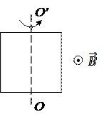 рамка с током в магнитном поле - student2.ru