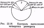 Расчет элементов захода на посадку по малому прямоугольному маршруту при ветре - student2.ru