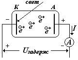 Распределение энергии в спектре АЧТ - student2.ru