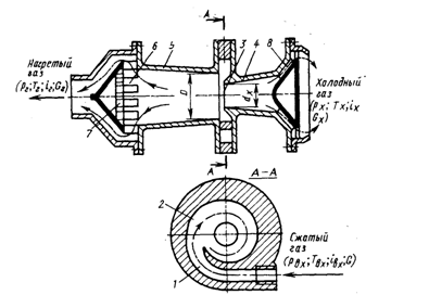РАСШИРЕНИЕ ГАЗА В АДИАБАТНОЙ ВИХРЕВОЙ ТРУБЕ РАНКА—ХИЛША - student2.ru