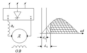 Регулирование частоты вращения двигателей постоянного тока - student2.ru