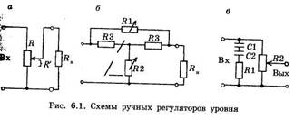 Регулирование уровней сигналов. - student2.ru