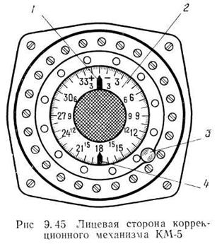 Режим магнитной коррекции (МК) - student2.ru