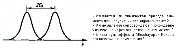 Резонансное поглощение g-излучения - student2.ru