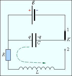 RLC-контур. Свободные колебания - student2.ru