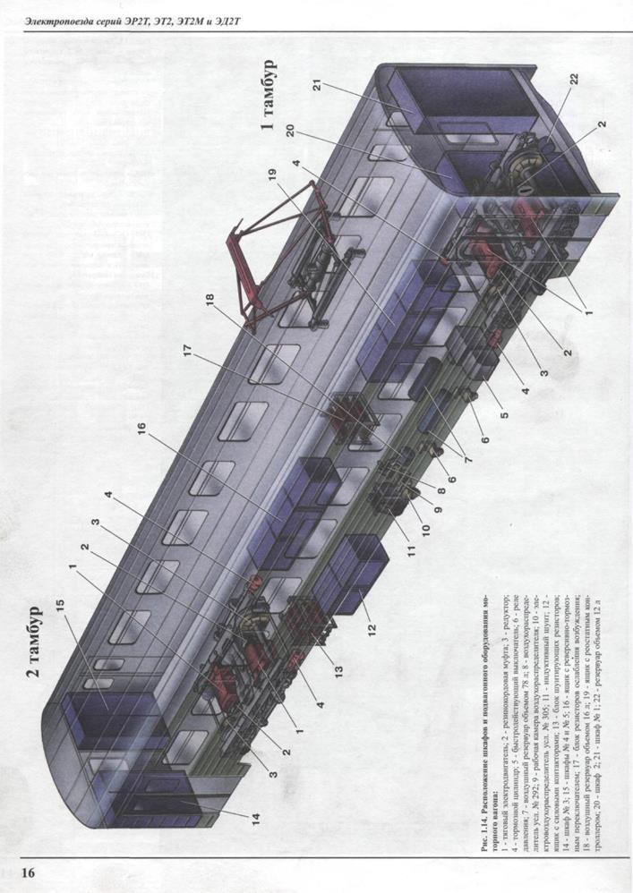 Руководство по устройству электропоездов серии ЭТ2, ЭР2Т, ЭД2Т, ЭТ2М - student2.ru