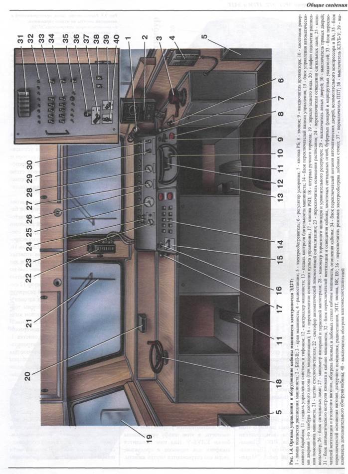 Руководство по устройству электропоездов серии ЭТ2, ЭР2Т, ЭД2Т, ЭТ2М - student2.ru