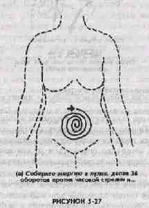 руководство - шаг за шагом - student2.ru