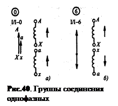 Схемы и группы соединений обмоток трансформаторов. - student2.ru