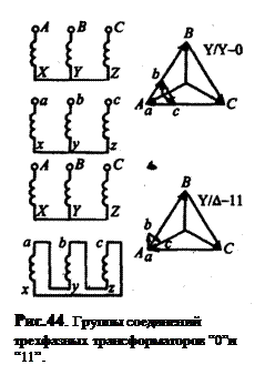 Схемы и группы соединений обмоток трансформаторов. - student2.ru
