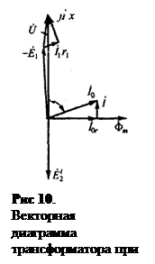 Схемы замещения двухобмоточного трансформатора, физическое толкование ее параметров. - student2.ru