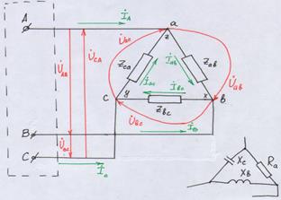 Соединение фаз генератора и нагрузки треугольником. - student2.ru